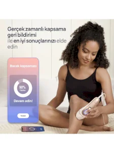 Braun Skin I-Expert PL7253 IPL Laser Epilator